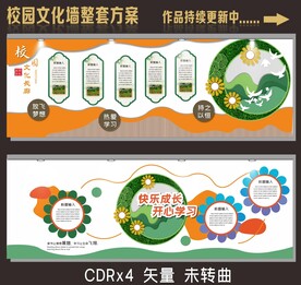 校园文化墙方案展板设计教育文化