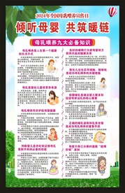 全国母乳喂养宣传日海报