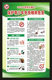 世界无烟日海报