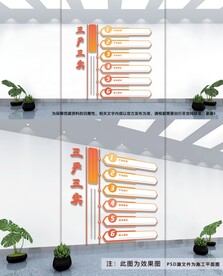 三严三实文化墙