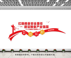 粮食安全文化墙