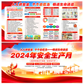 2024年安全生产月展板