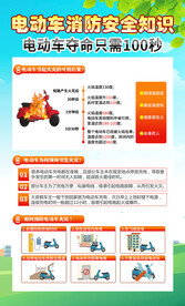 电动车防火