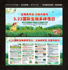生物多样性日