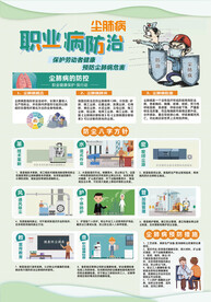 职业病防治 尘肺病 海拔