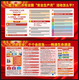安全生产月展板