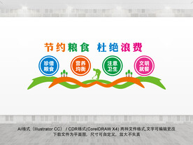 节约粮食杜绝浪费