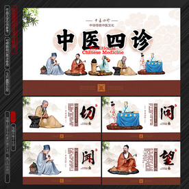  中医文化望闻问切展板