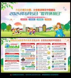 环境日