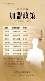 医美加盟项目介绍海报