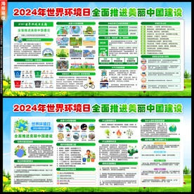 世界环境日