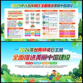 2024世界环境日海报