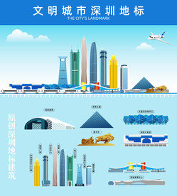 深圳