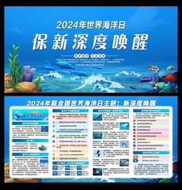 世界海洋日