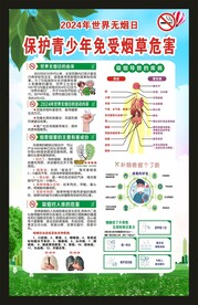 世界无烟日海报