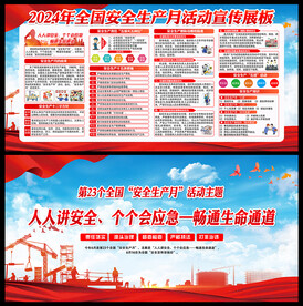 2024年安全月宣传展板
