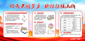 什么是结核病