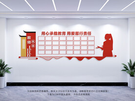 教师风采文化墙