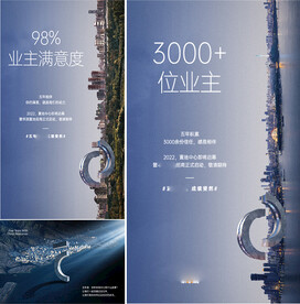 公寓 大城