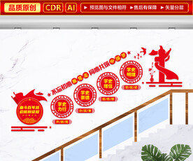 党史学习楼梯文化墙