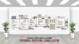 学校文化墙