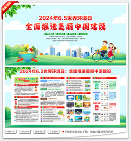 环境日