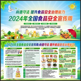 食品安全