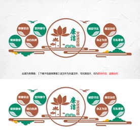 校园廉洁文化墙