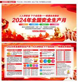 2024年安全生产月展板