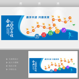 企业发展历程