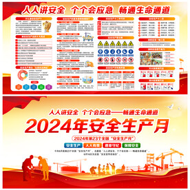 2024年安全生产月展板