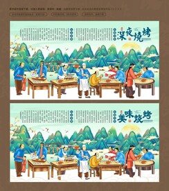 烧烤背景墙