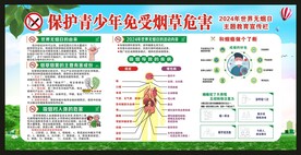 世界无烟日
