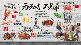 烧烤背景墙
