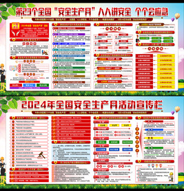 安全生产月宣传栏