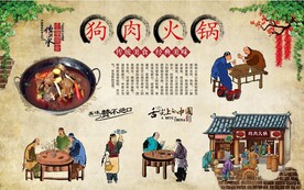 狗肉火锅