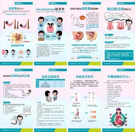 产后科普展板