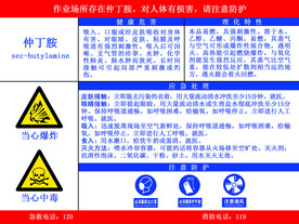 职业危害告知卡