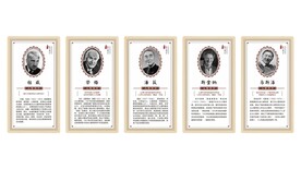 著名心理学家