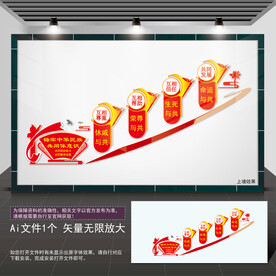 命运与共党建楼梯文化墙
