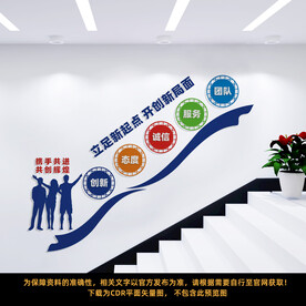 企业楼梯文化墙