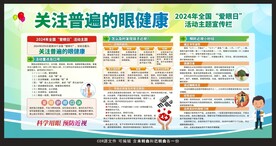 全国爱眼日宣传栏