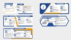 物理实验室文化墙