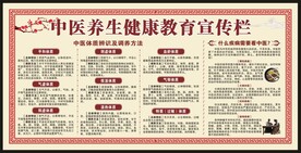 中医养生健康教育宣传栏