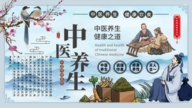 中医养生背景墙