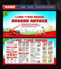 社区消防安全