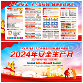 2024年安全生产展板