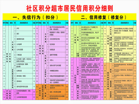 积分超市
