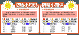 超市异形立牌