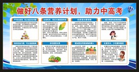 健康饮食科普宣传栏